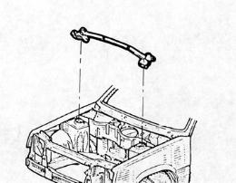 Strut bar