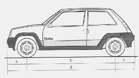 Side view